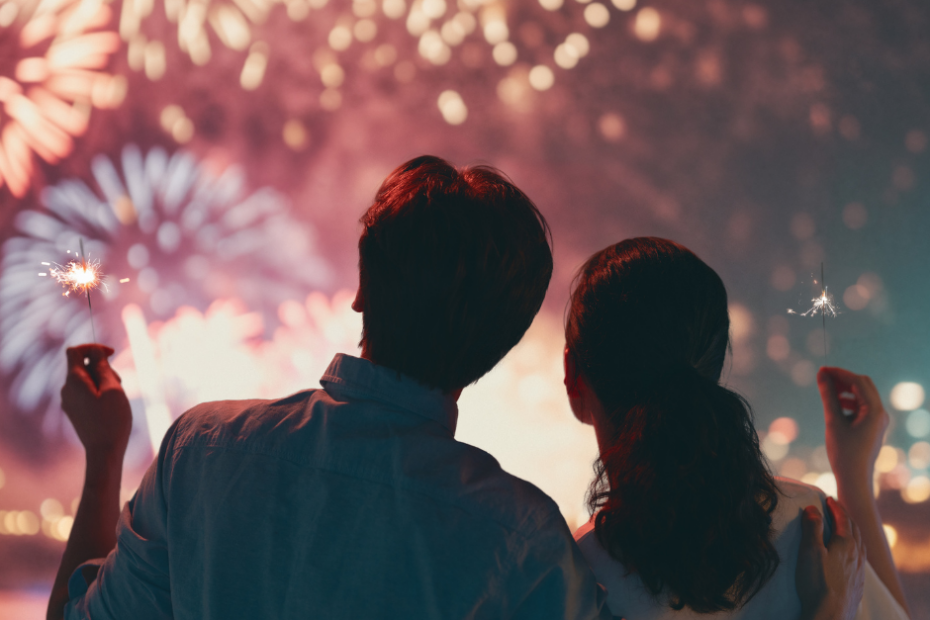 20 Best Fireworks Shows for a 4th of July Proposal in Spokane